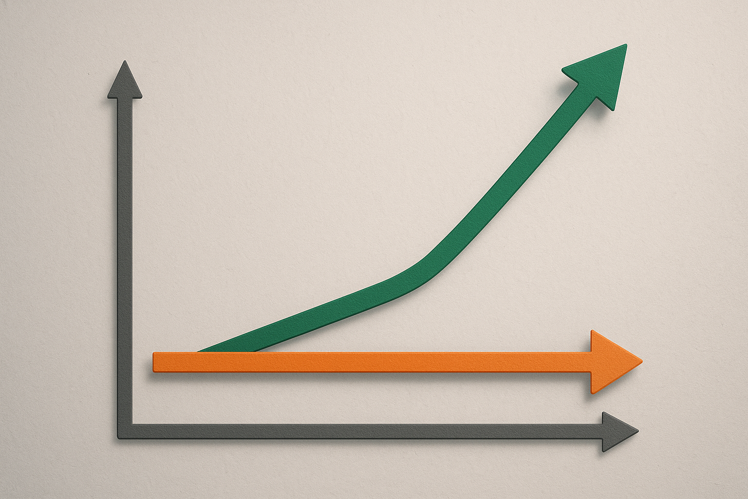 Linee di trend divergenti tra crescita dei salari e produttività stabile in un contesto macroeconomico